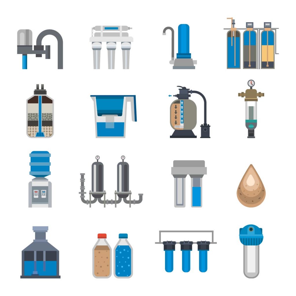 Water filter Manufacturer