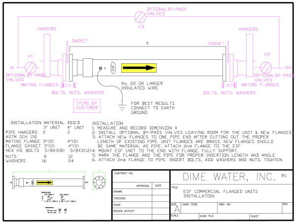 Schematic for ESF Commercial Flange Unit Installation